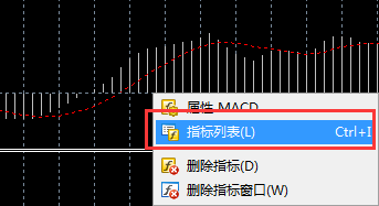 在MT5上想一次性删除多个技术指标要怎么操作