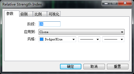 怎么在电脑版MT5上添加RSI技术指标？