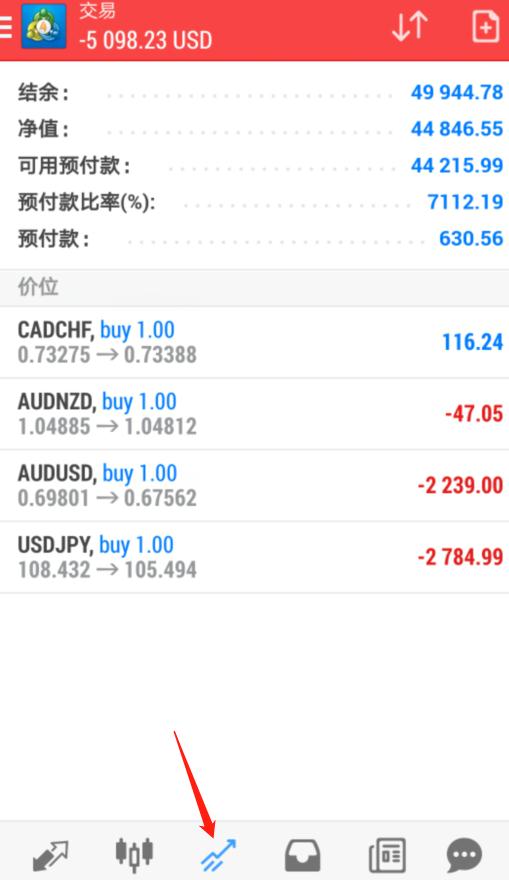 订单交易页面