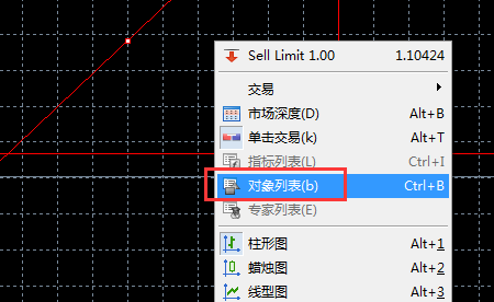 在MT5上怎么把添加的画线一次性全部删除