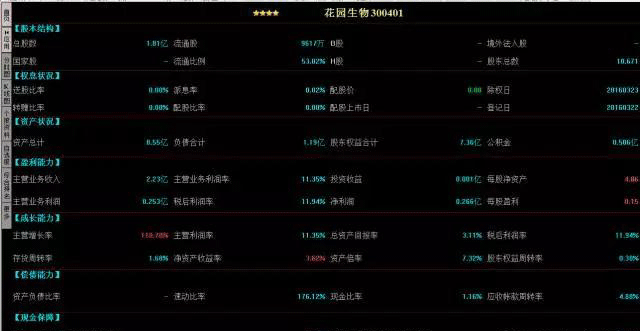 同花顺股票交易软件在使用时有哪些看盘技巧？
